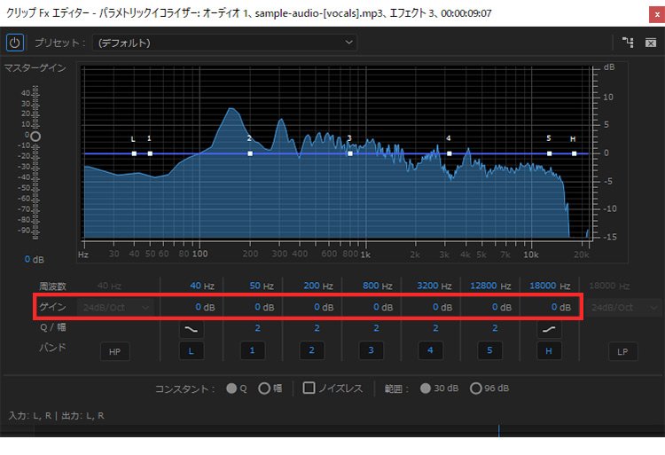 ゲイン（dB）を調整