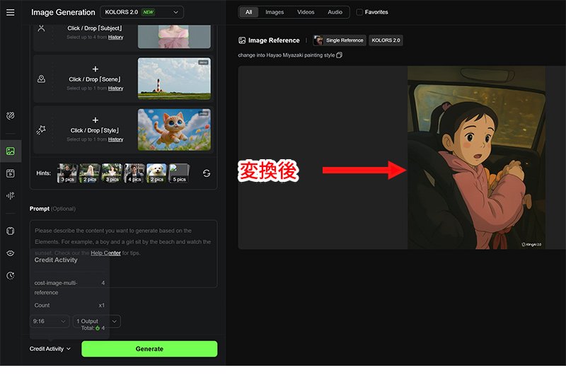 写真からAI画像を生成できるサイト:KlingAI