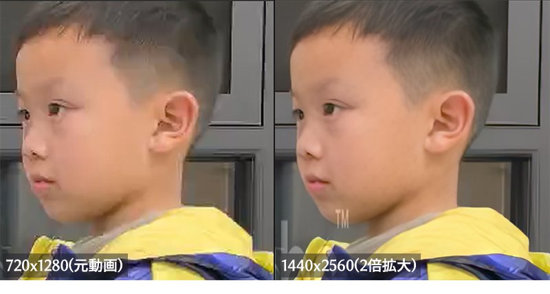 Topaz Video AIで動画を高画質化する