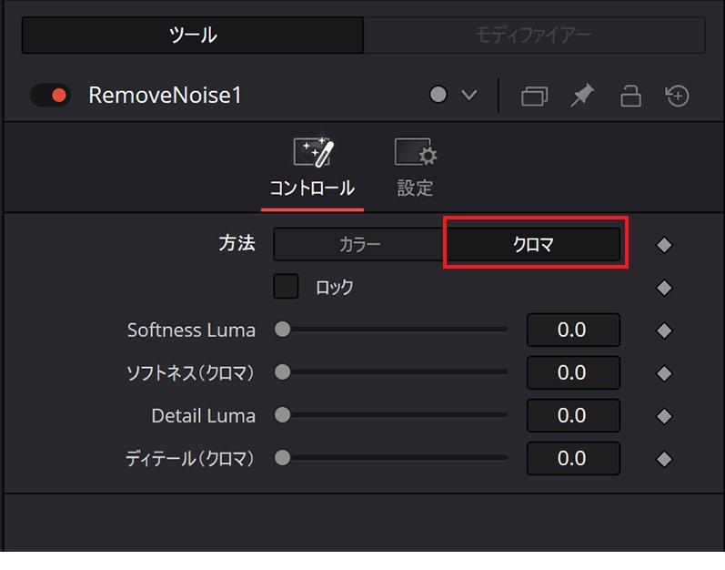 「クロマ」モード