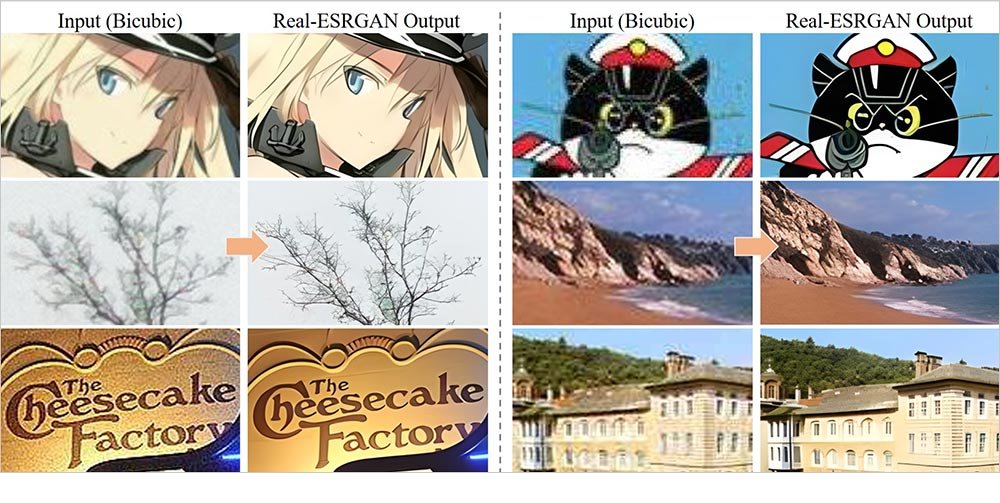 GitHubでおすすめの動画高画質化ソフト:Real-ESRGAN