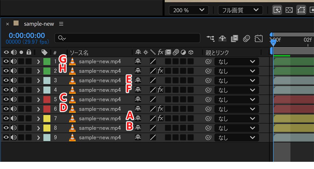 4つのレイヤーペアを作成