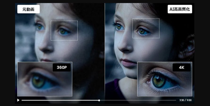動画を4Kに高画質化する方法