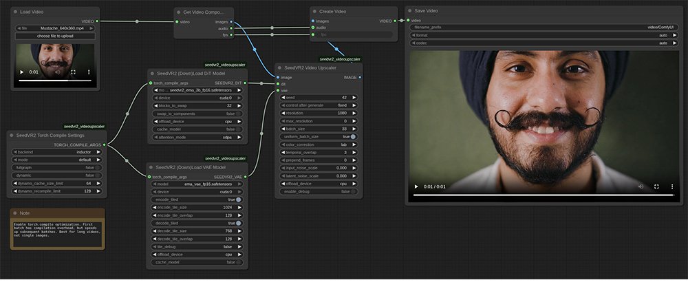 macOS向けおすすめ動画高画質化フリーソフト：ComfyUI-SeedVR2_VideoUpscaler